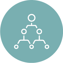 Leverage resources to handle customer needs effectively