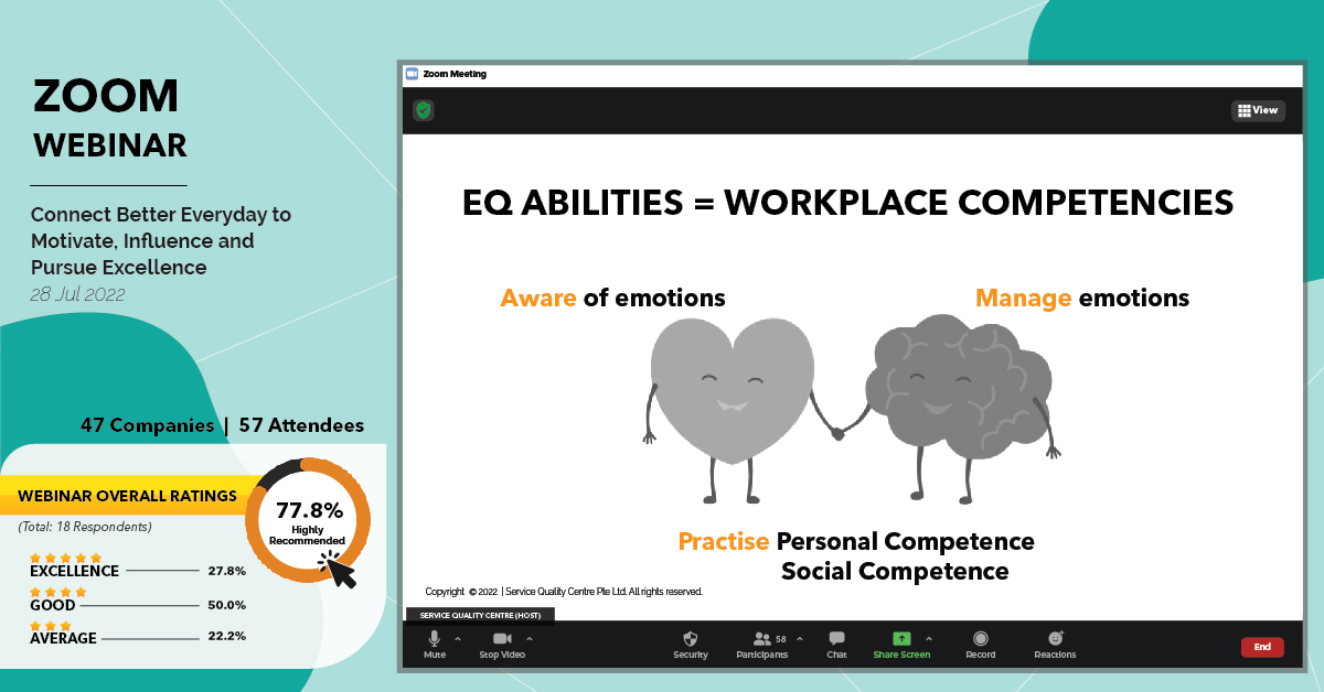 2022 Webinar – Connect Better Everyday to Motivate, Influence and Pursue Excellence